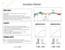 Load image into Gallery viewer, Live Mixing Field Guide
